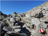 Lenzanger - Rojacher Hütte